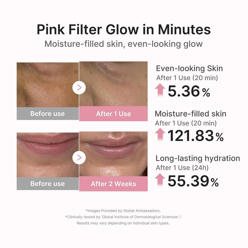 Medicube PDRN PINK Peptide Serum MASK 10-Pack, hydraterend sheet mask met peptiden
