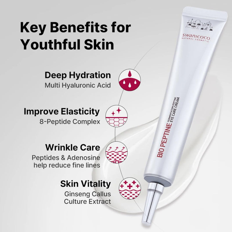 Swanicoco Fermentation Peptine Eye Care Cream