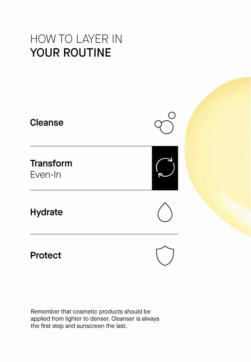 Theramid Even In Advanced Anti Spot Treatment