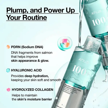 Anua Pdrn 100 Hyaluronic Acid Booster Toner