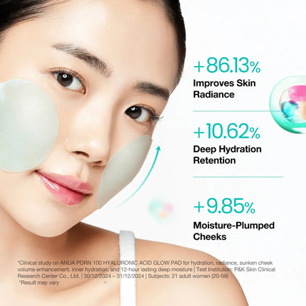 Anua PDRN Hyaluronic Glow Pad