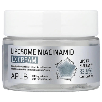 APLB Liposome Niacinamide LX Cream
