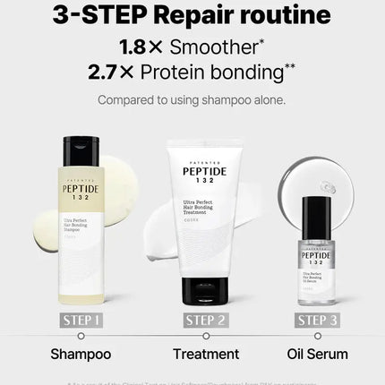 COSRX Peptide-132 Bonding Oil Serum