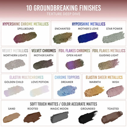 Danessa Myricks Beauty Lightwork Palette VII Freedom Palette