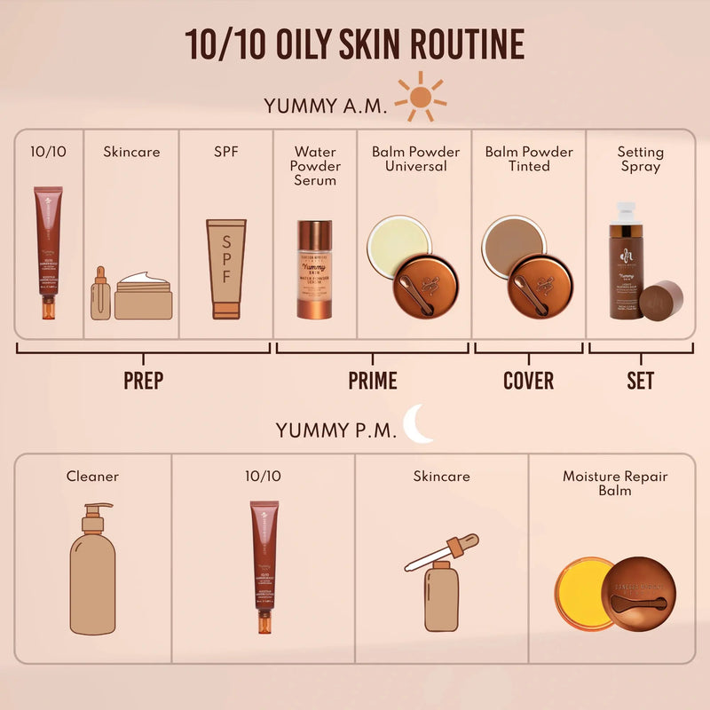 Danessa Myricks Beauty Yummy Skin 10/10 Barrier Boost
