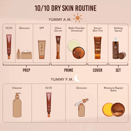 Danessa Myricks Beauty Yummy Skin 10/10 Barrier Boost