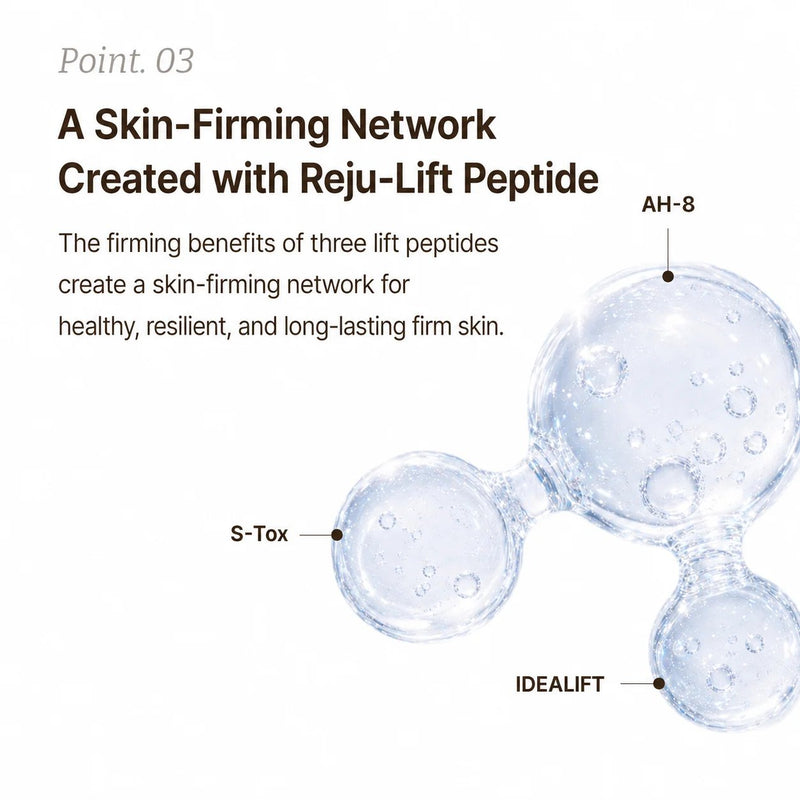 Dr. Rejuall Advanced Pdlla Friming Cream