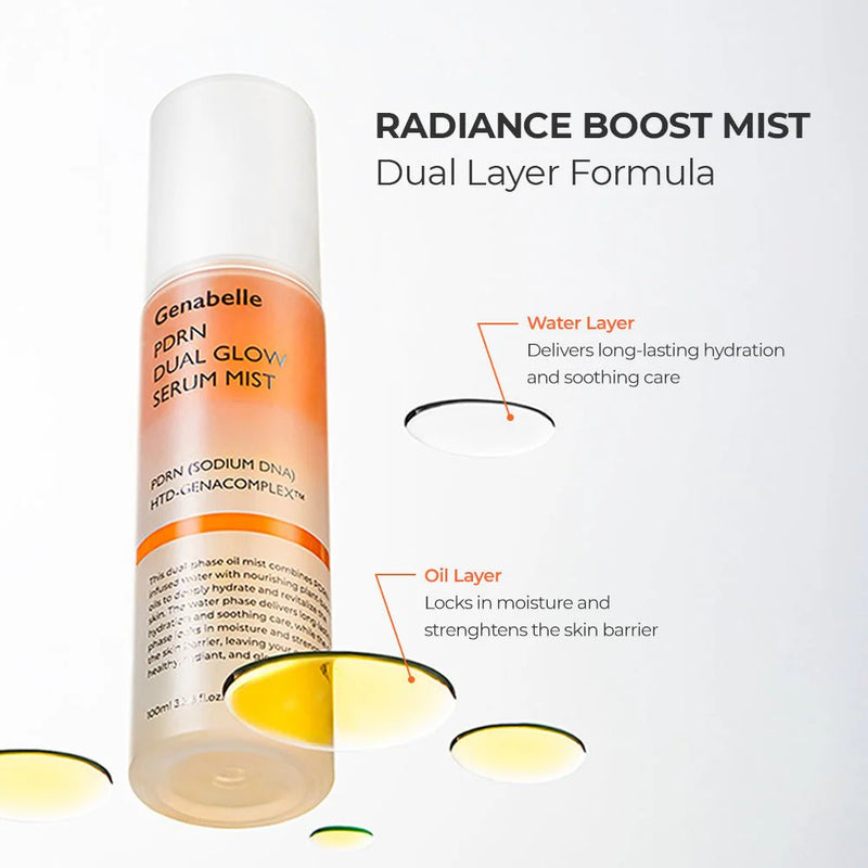 Genabelle PDRN Dual Glow Serum Mist