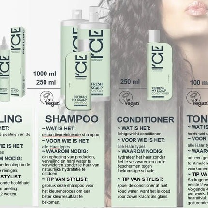 Ice Professional Refresh My Scalp Conditioner