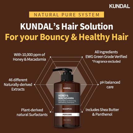 Kundal Honey & Macadamia Nature Shampoo White Musk