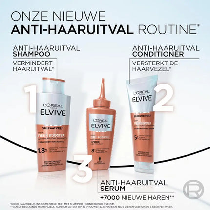 L'Oréal Paris Elvive Fiber Booster Shampoo