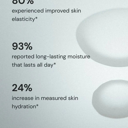 Merme Berlin More Moisture Face Serum
