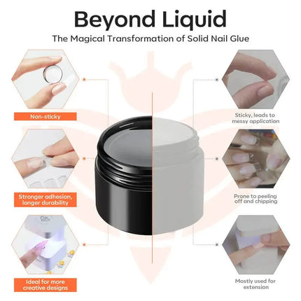 Modelones Non-Stick Hands Solid Builder Gel Kit