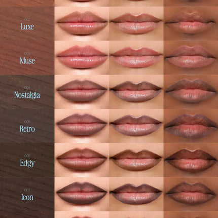 Moira Lip Chic Liner 005 Retro