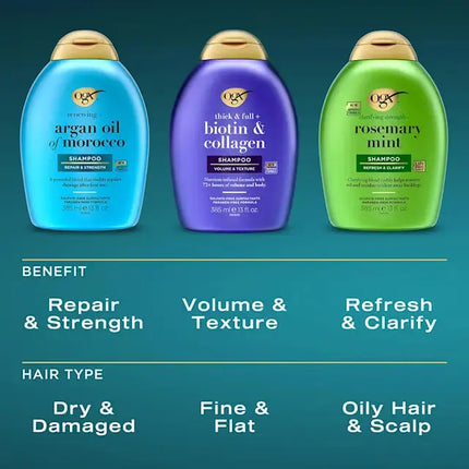 OGX Beauty Rosemary Mint Shampoo