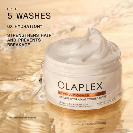 Olaplex Rich Hydration Cuticle Sealing Mask