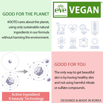 OOTD OOTD Dark Circle Eye Serum