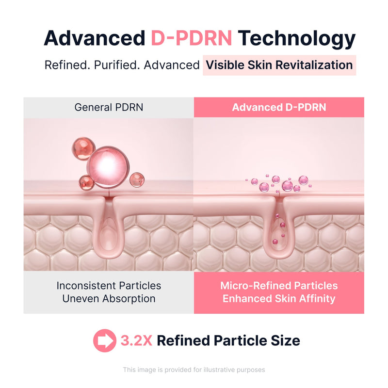 Sungboon Editor X Toy Story Pdrn Pink Vitamin Glow Boosting Capsule Cream 6