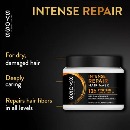 Syoss Intense Repair Hair Mask