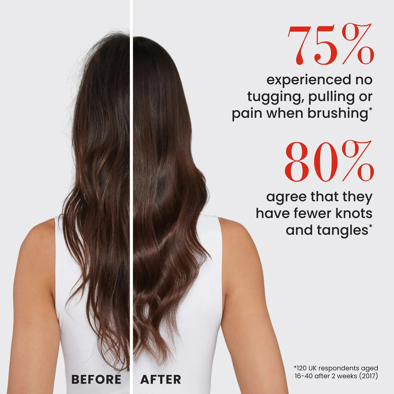 Tangle Teezer Ultimate Detangler The Devil Wears Prada