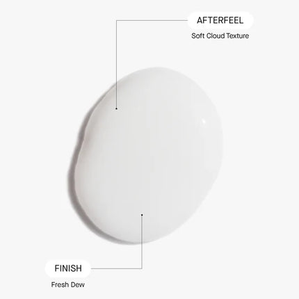 Theramid Derma Peptides