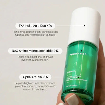 Theramid Even In Advanced Anti Spot Treatment