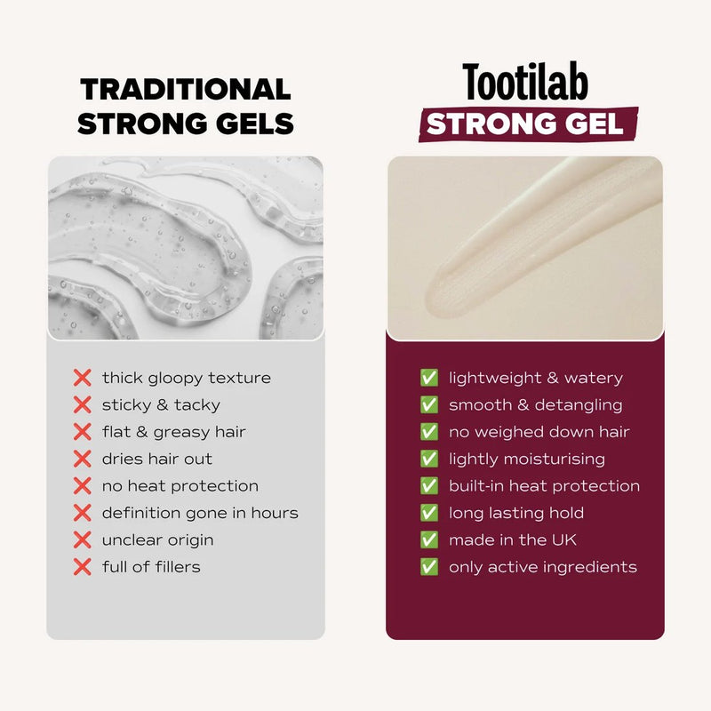 Tootilab Styling Water Fragrance Free 6