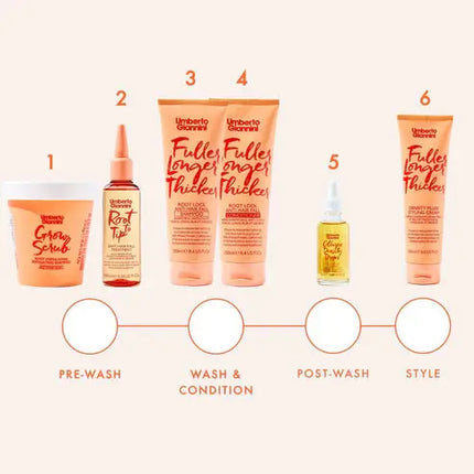 Umberto Giannini Collagen Density Drops