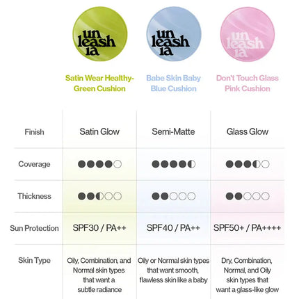 Unleashia Don't Touch Glass Pink Cushion 25N Molten