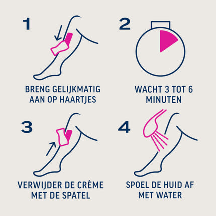 Veet Ontharingscreme Normale Huid 200 ml.