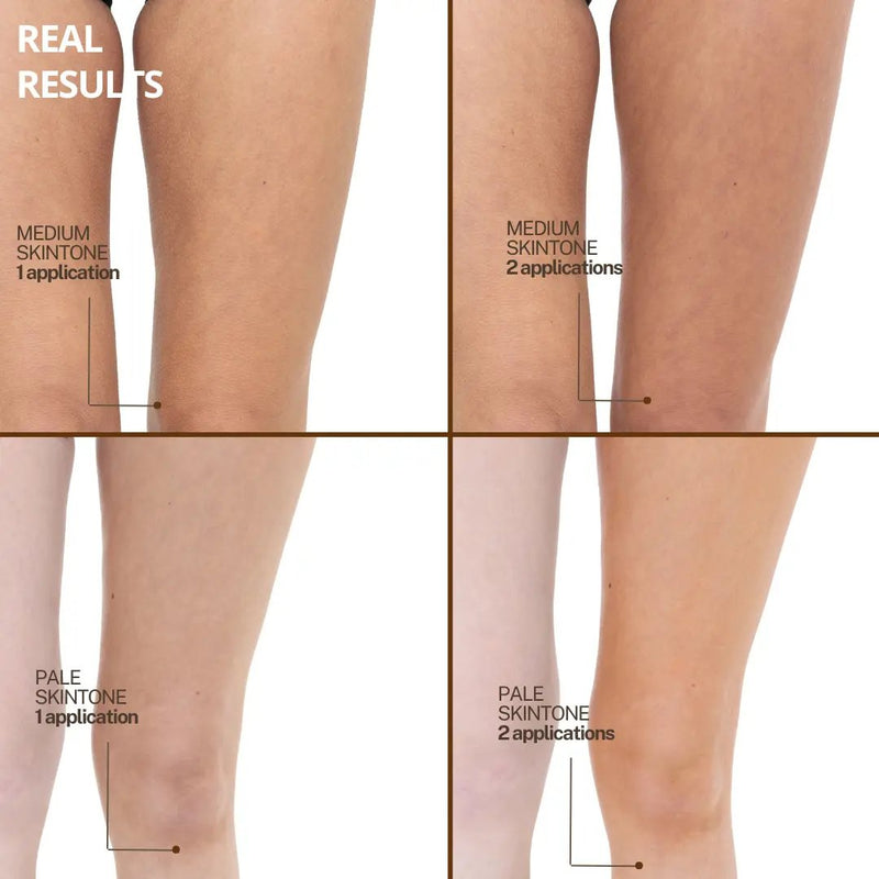 Vita Liberata the Glaze Peptide Tanning Serum Body, zelfbruinerserum voor het lichaam, foto 3 van 10